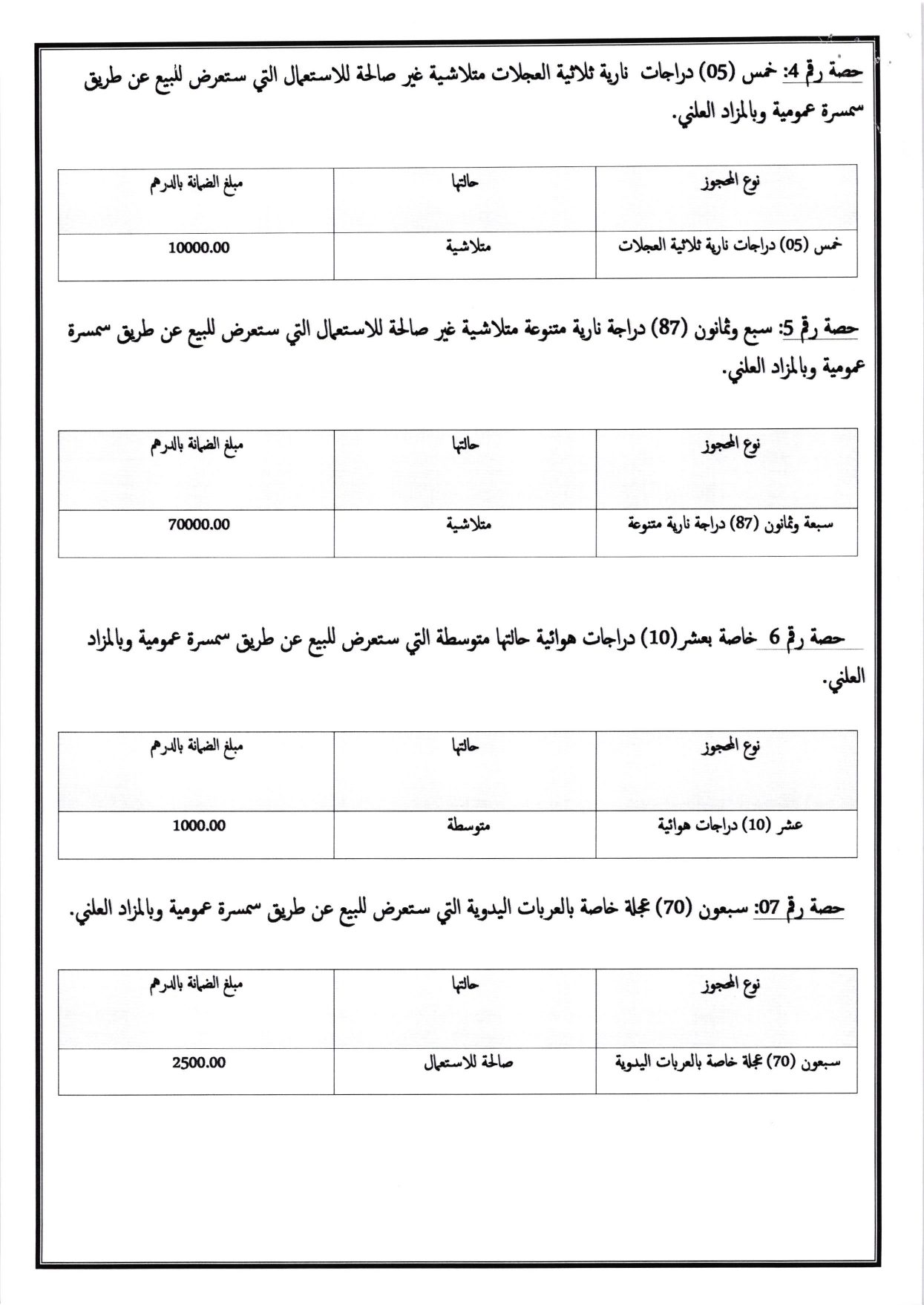 إعلان عن سمسرة عمومية رقم 01-2024 لبيع محجوزات مودعة بالمحجز الجماعي لويسلان2