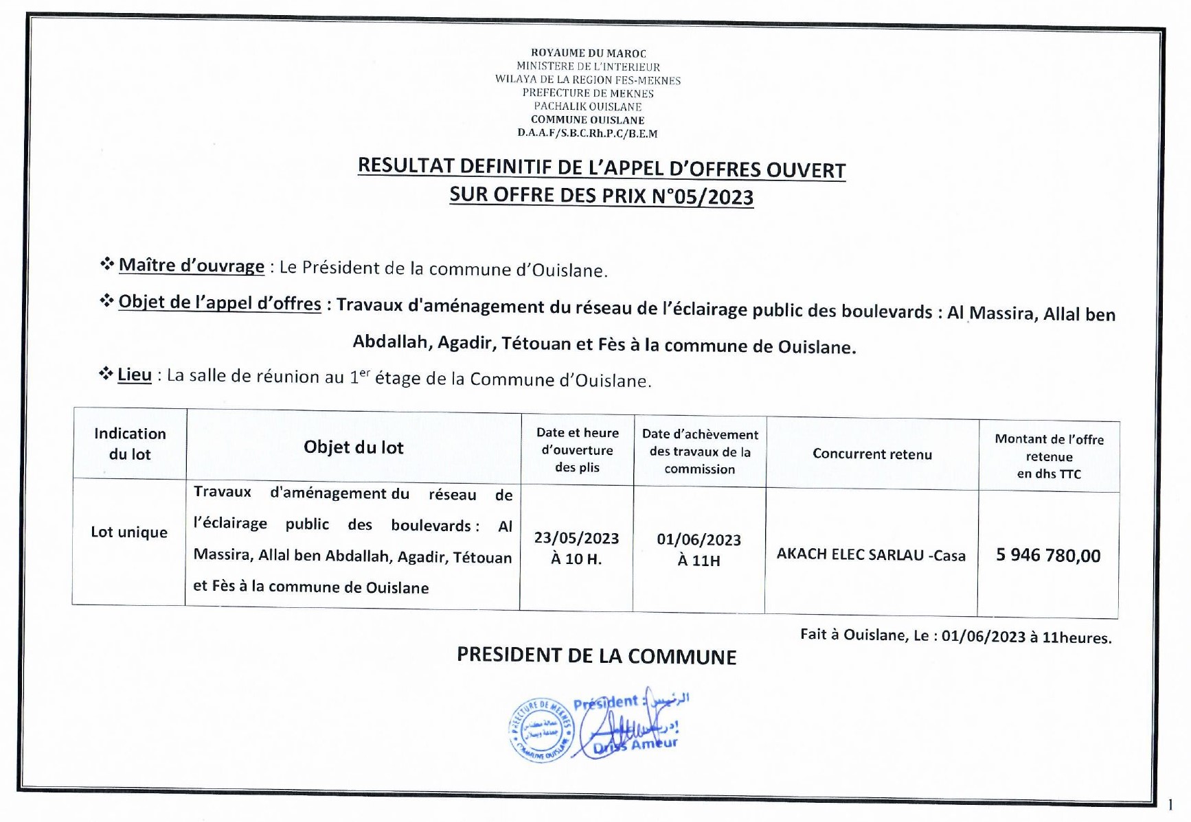 Résultat