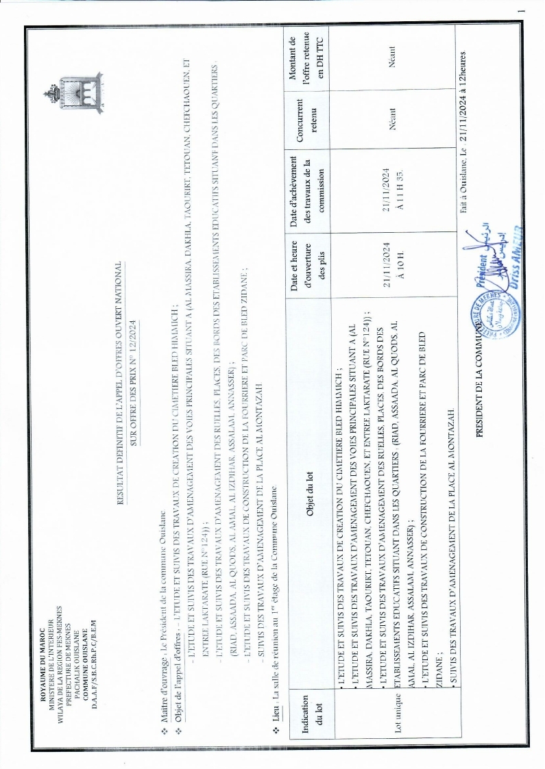 Résultat de l'appel d'offres ouvert ouvert N° 12/2024